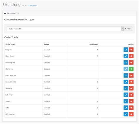 wc_cart_totals_order_total_html|show order total in mini.